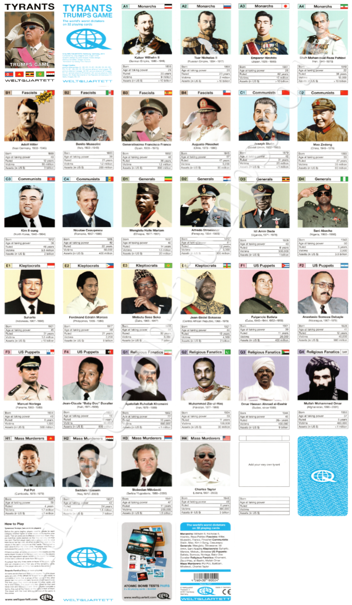 Tyrants