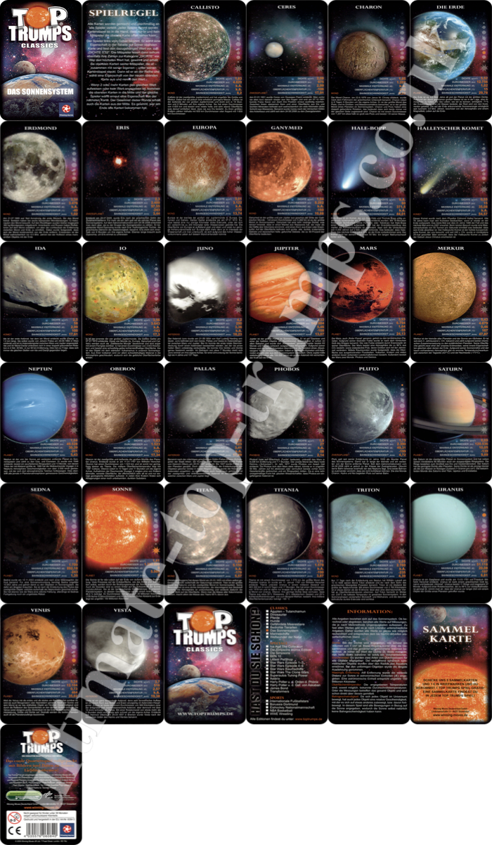Das Sonnensystem