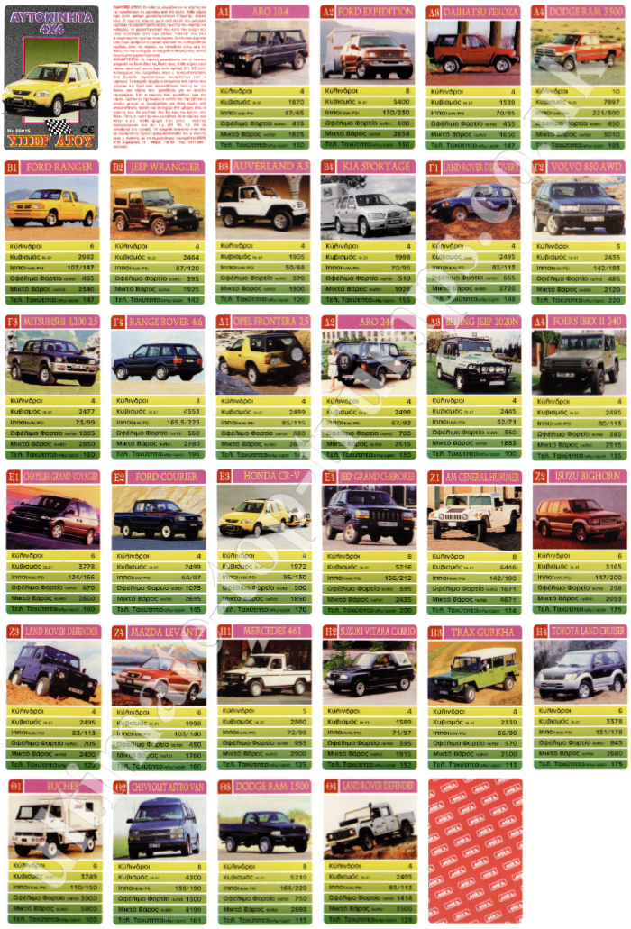 Αυτοκινητα 4x4 - Cars 4X4