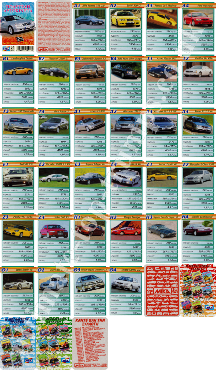 Πολυτελη Αυτοκινητα - Luxury Cars