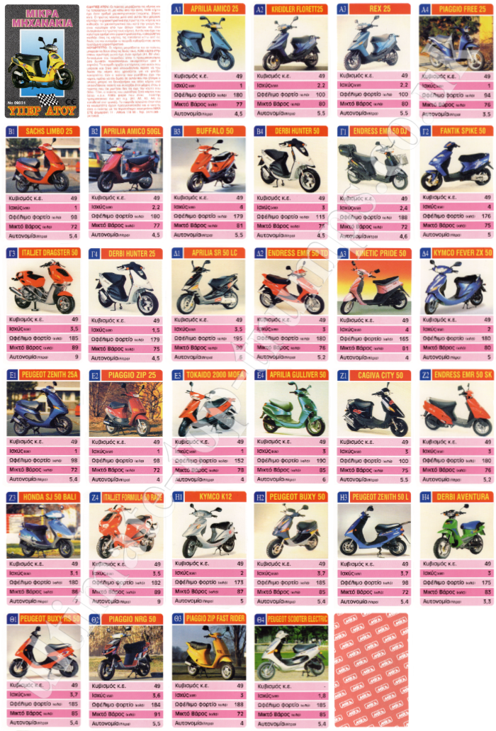 Μικρα Μηχανακια - Small Motorbikes