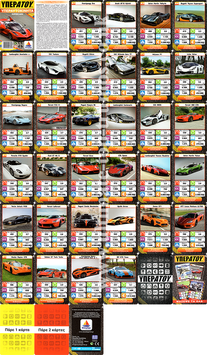 Υπεραγτοκινητα Supercars