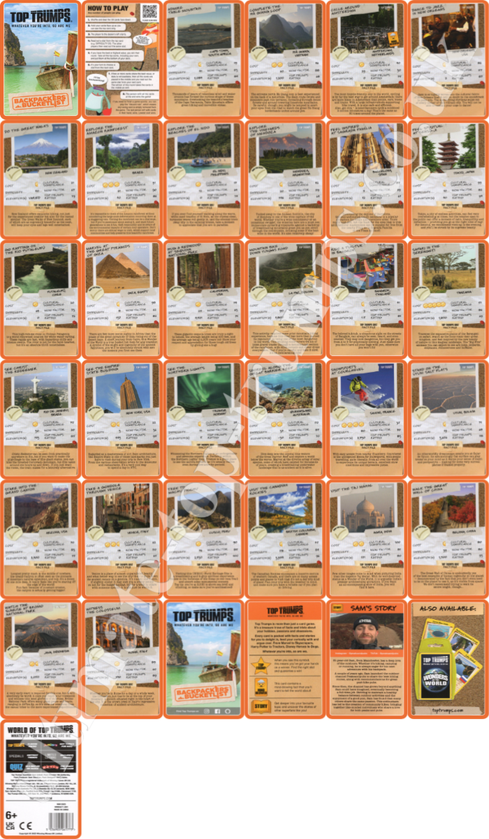 Backpackers Bucketlist