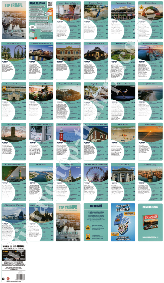 Fremantle 30 Things to see and do