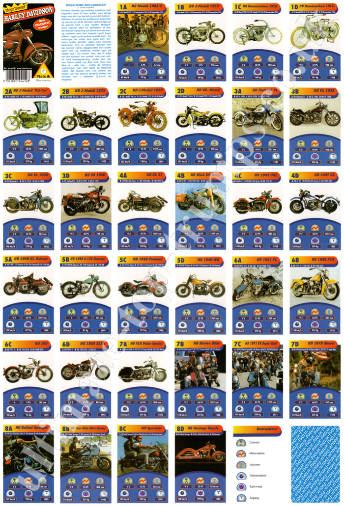 Harley Davidson