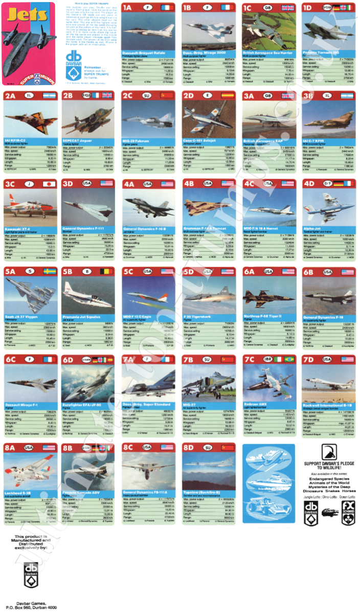 Light Aircraft