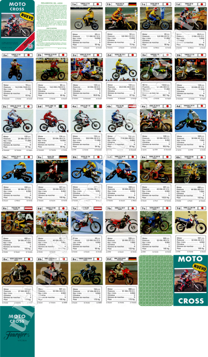 Moto Cross