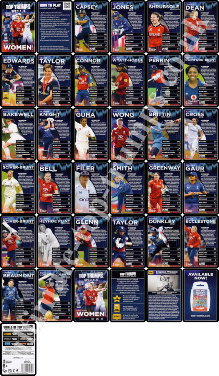 England Women Icons