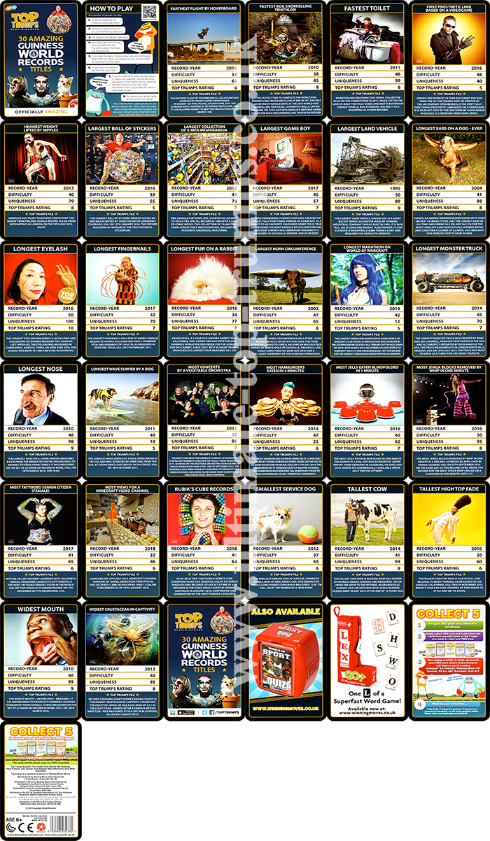 30 Amazing Guiness World Records Titles