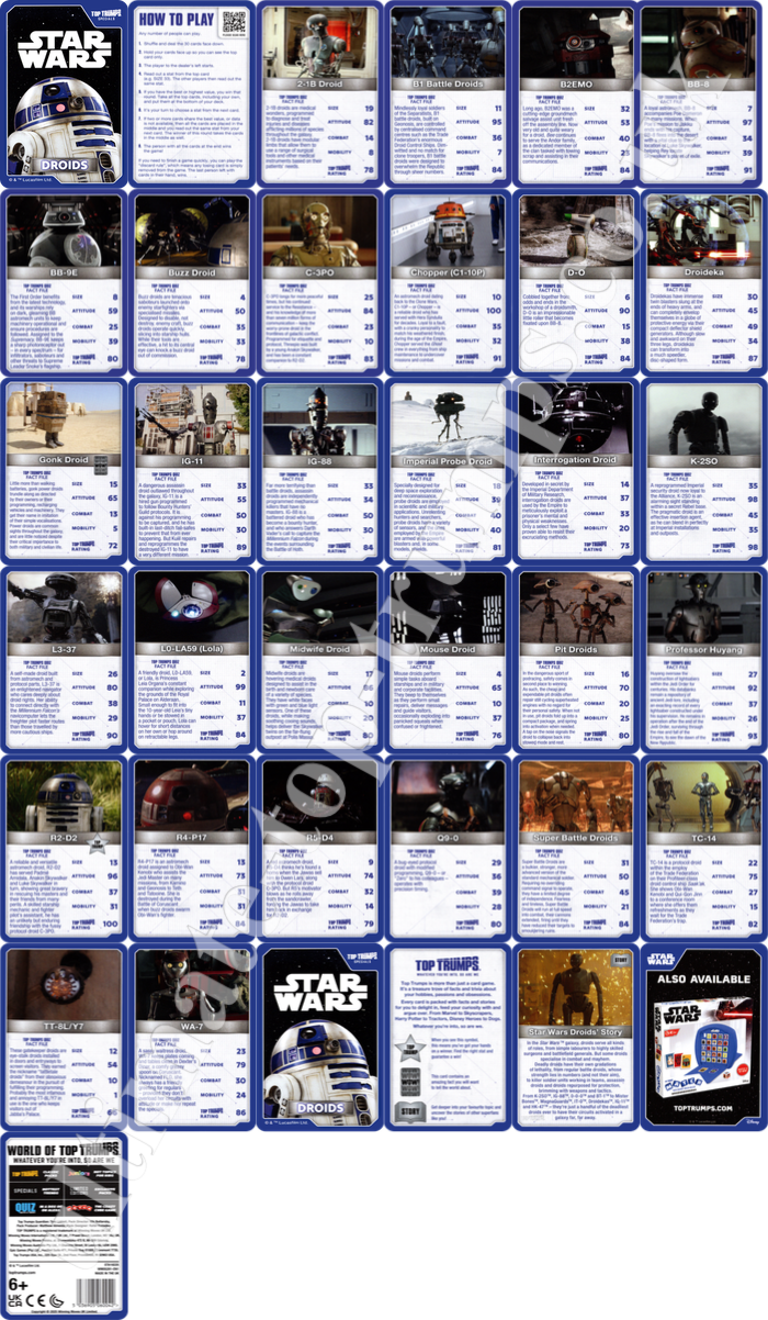 Star Wars Droids
