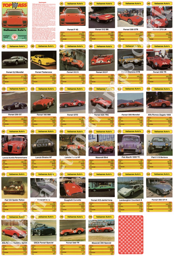 Italiaanse Auto's