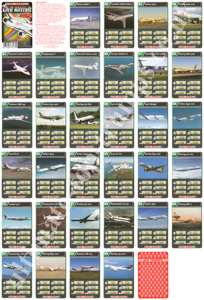 Civil Aircraft