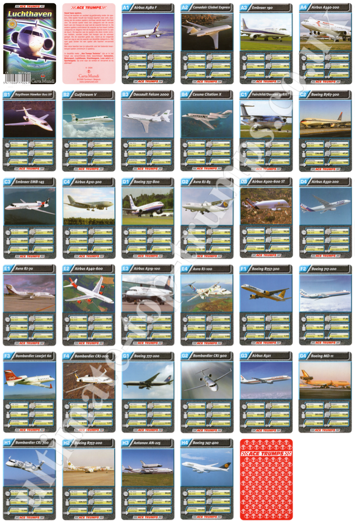 Luchthaven