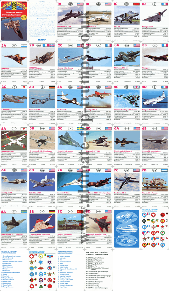 Avions de guerre Oorlogsvliegtuigen
