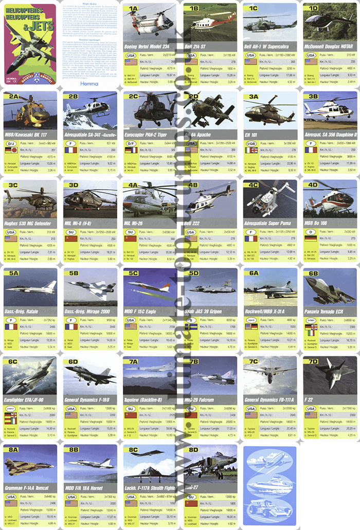 Helicopteres Helicopters & Jets