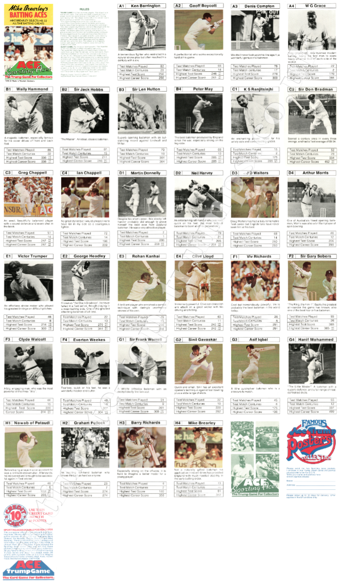 Mike Brearley's Batting Aces