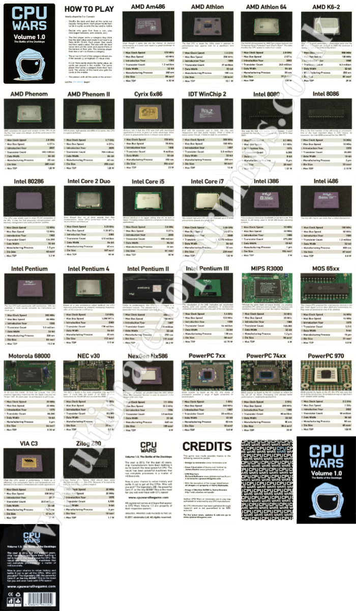 CPU Wars Volume 1.0