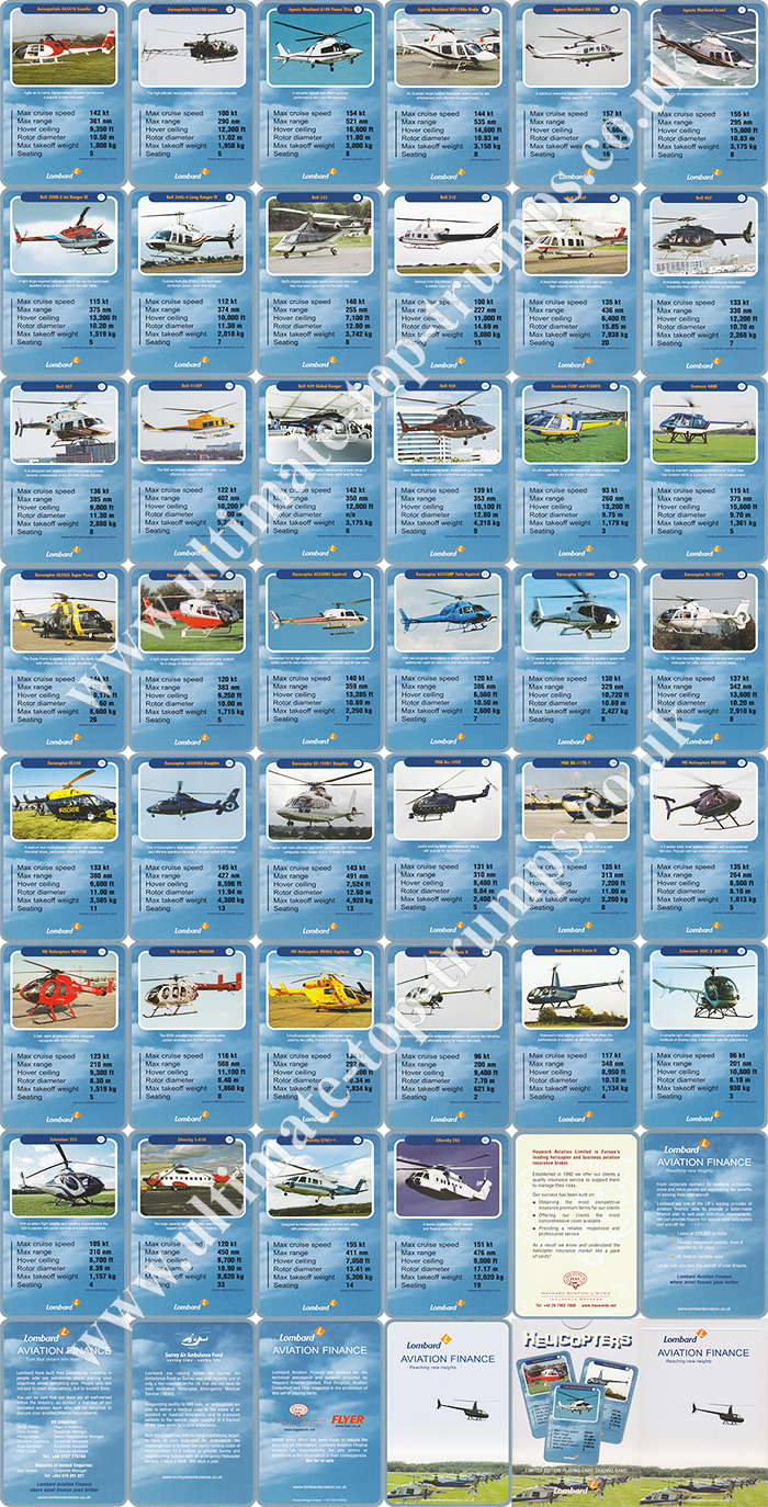 Helicopters - Lombard Aviation Finance