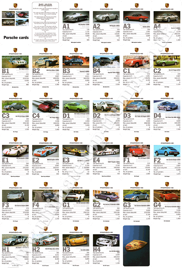 Porsche Cards
