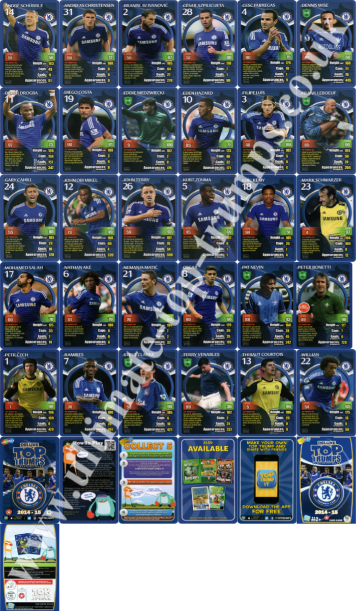 Chelsea 2014 - 15
