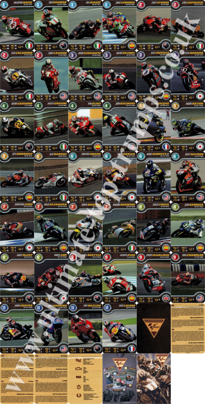 Legends MotoGP