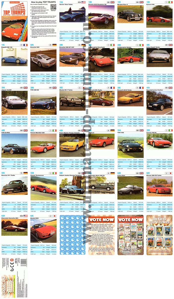Exotic Sports Cars 1992