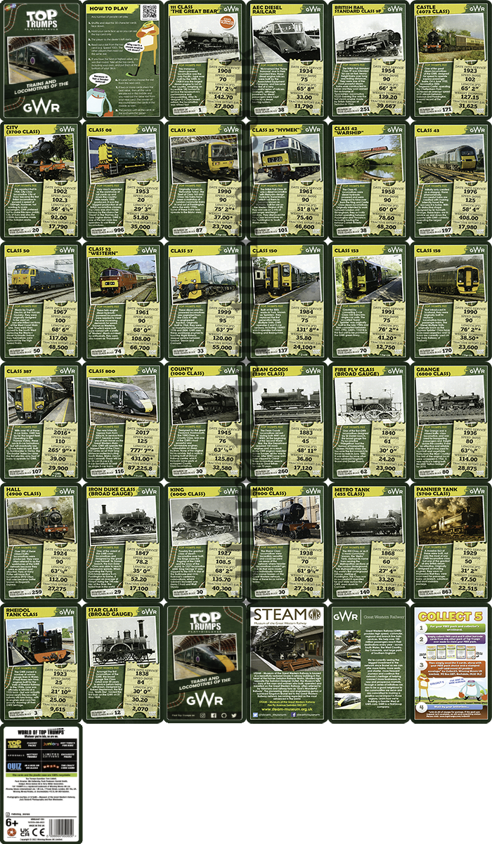 Trains and Locomotives of the GWR